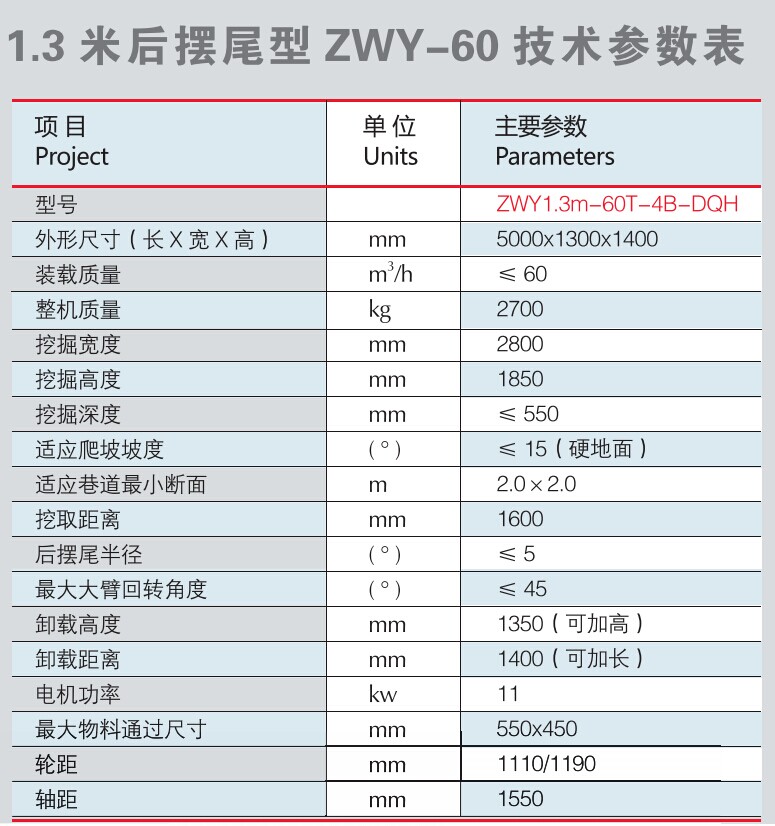 后转向巷道扒渣机技术参数