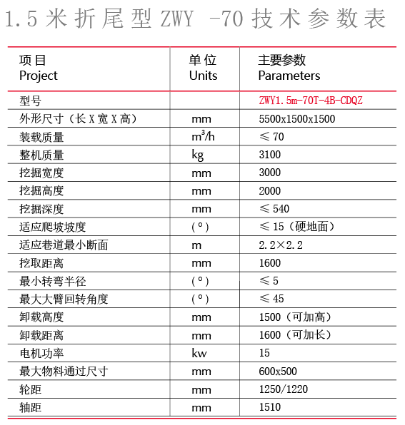 折尾矿用扒渣机